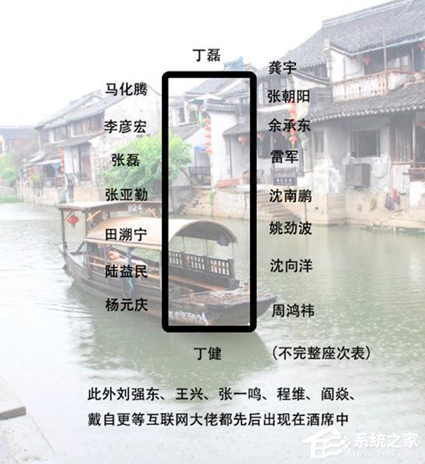 饭局成标配！盘点今年乌镇世界互联网大会三大看点