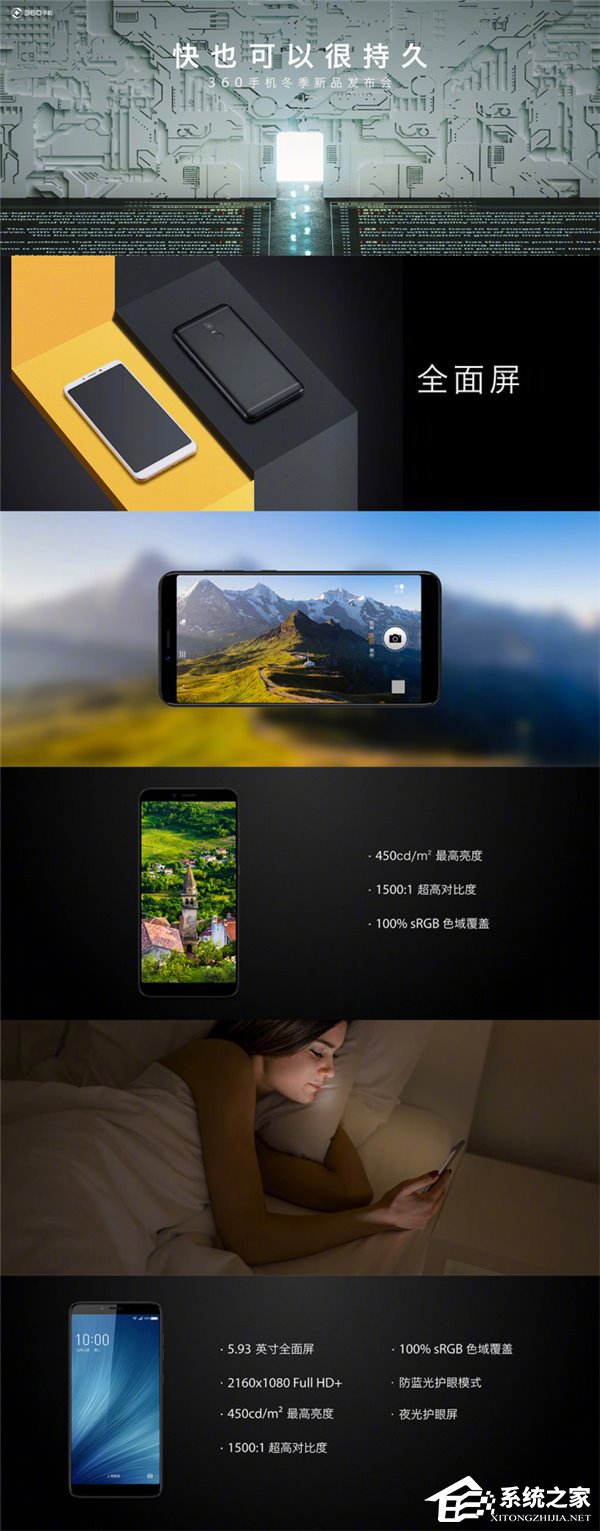 999元起!360手机发布新产品N6/N6 Lite