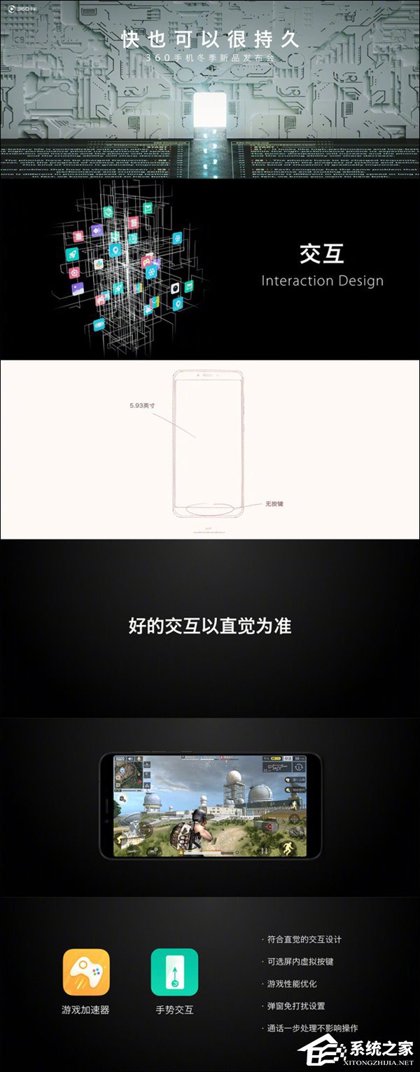 999元起!360手机发布新产品N6/N6 Lite