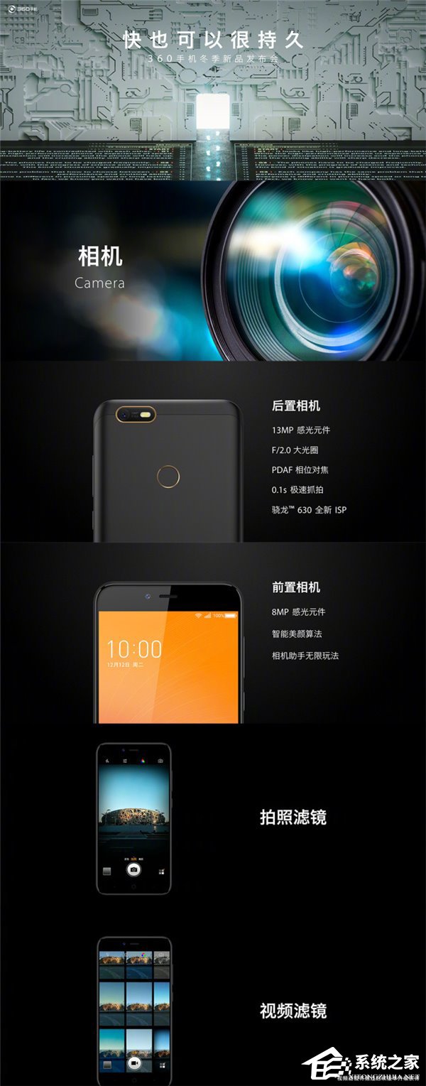 999元起!360手机发布新产品N6/N6 Lite