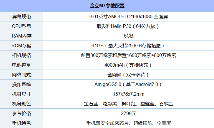 中端机手机哪款好？2017年12月热门中端手机推荐
