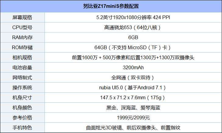 中端机手机哪款好？2017年12月热门中端手机推荐