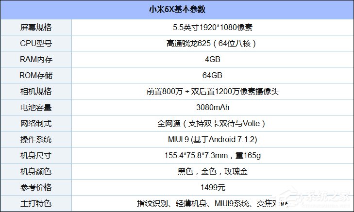 中端机手机哪款好？2017年12月热门中端手机推荐