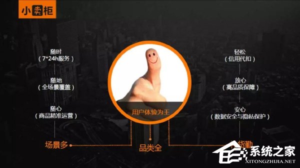 与芝麻信用挂钩！阿里与美的携手推出线下无人零售项目“小卖柜”