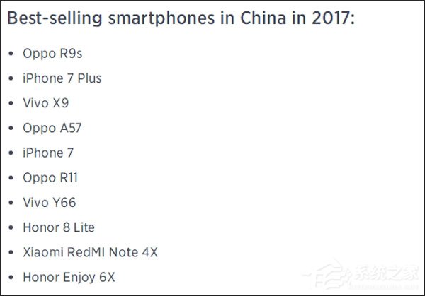 OPPO R9s第一!研究机构发布2017年中国手机单品销量TOP10排行榜