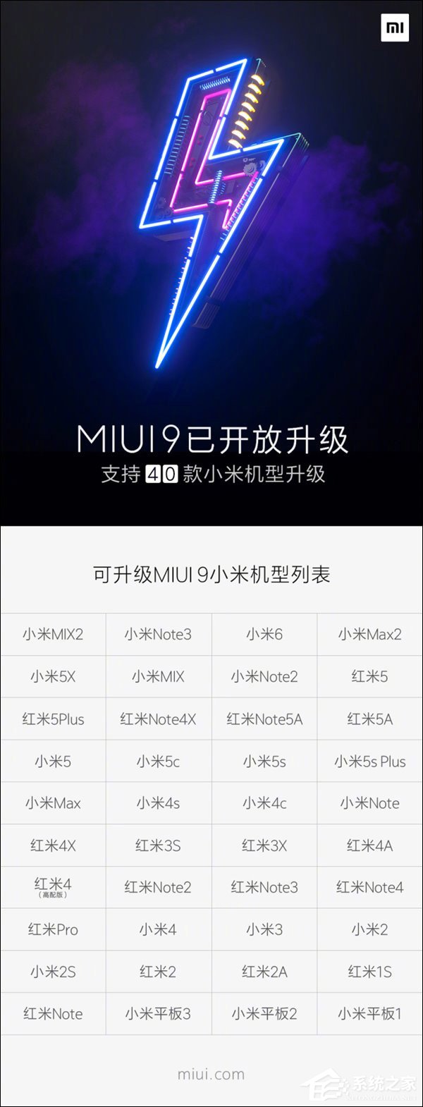 小米MIUI:MIUI 9已完成40款小米机型升级适配