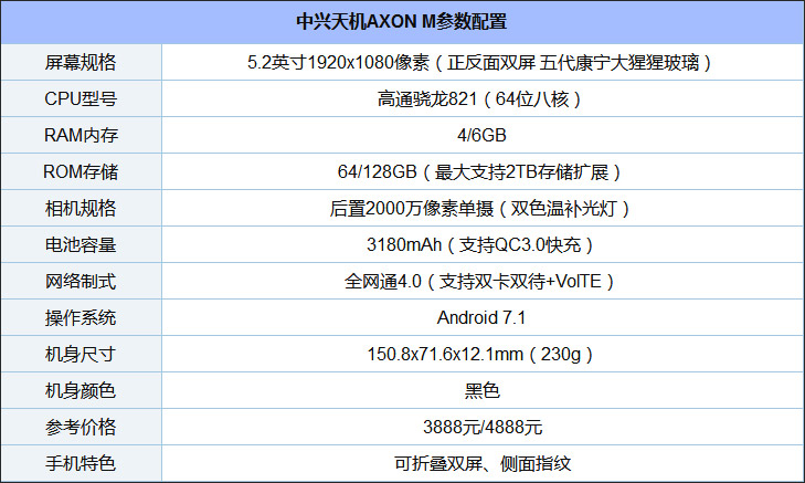 中兴天机AXON M怎么样？中兴天机AXON M上手评测