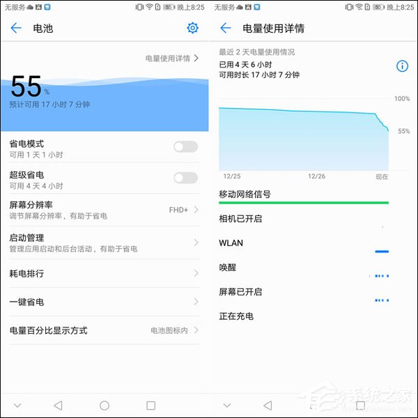 华为畅享7s好不好？华为畅享7s全面评测