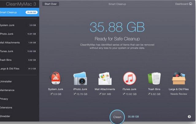 CleanMyMac
