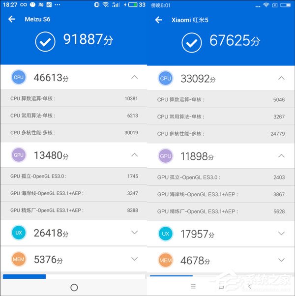 买魅蓝S6还是红米5？红米5和魅蓝S6全面对比评测