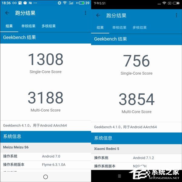 买魅蓝S6还是红米5？红米5和魅蓝S6全面对比评测
