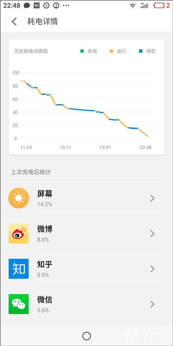 买魅蓝S6还是红米5？红米5和魅蓝S6全面对比评测