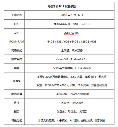 海信H11值不值得买？海信手机H11全面评测