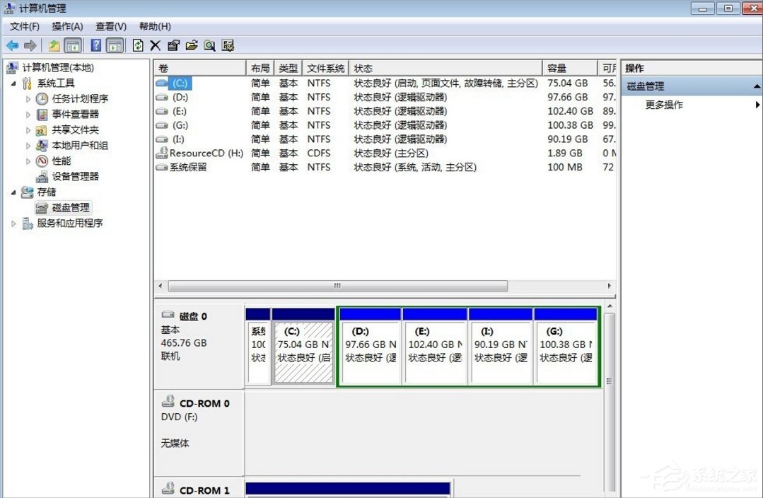 Windows7磁盘卷标怎么改?