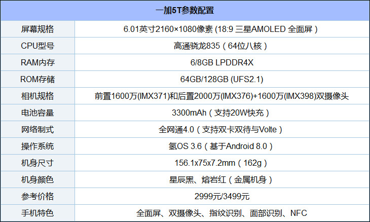 玩吃鸡用什么手机好？盘点8款最适合玩吃鸡的手机
