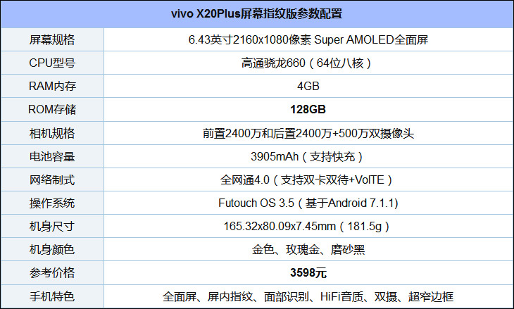 玩吃鸡用什么手机好？盘点8款最适合玩吃鸡的手机