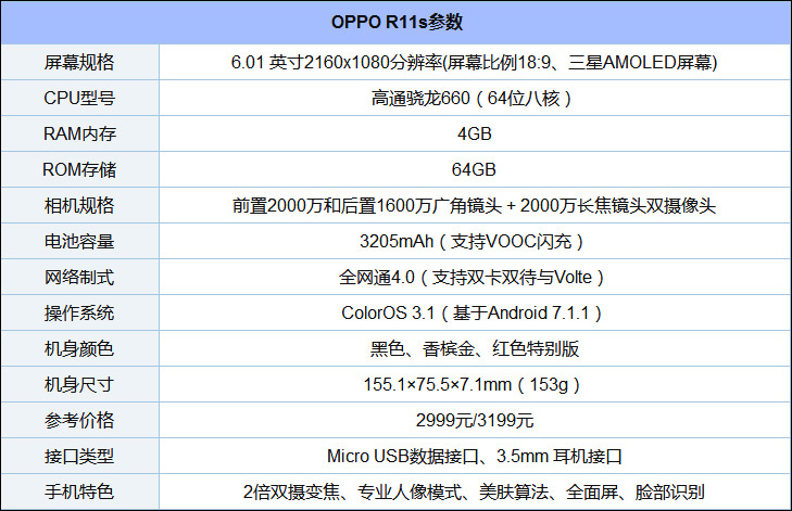 玩吃鸡用什么手机好？盘点8款最适合玩吃鸡的手机