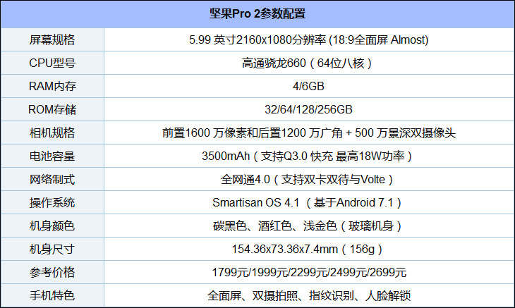 玩吃鸡用什么手机好？盘点8款最适合玩吃鸡的手机