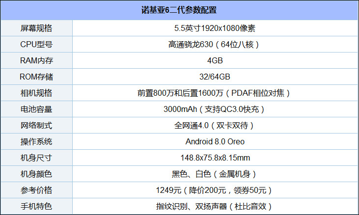 玩吃鸡用什么手机好？盘点8款最适合玩吃鸡的手机