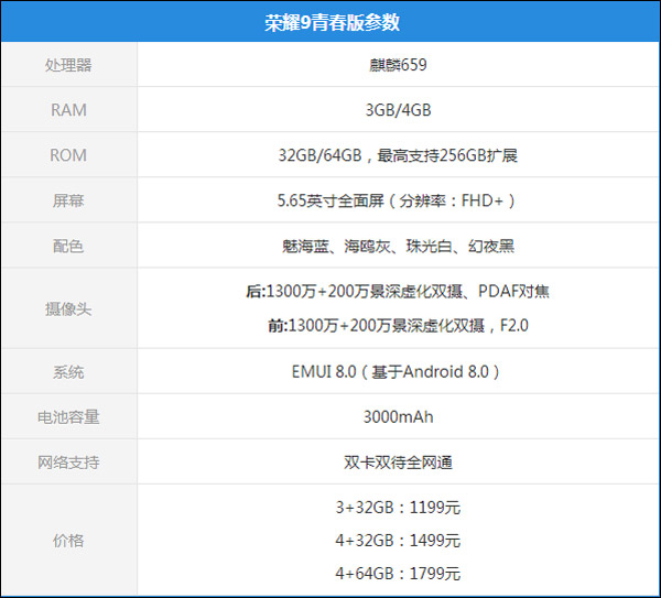 荣耀9青春版怎么样?荣耀9青春版简评