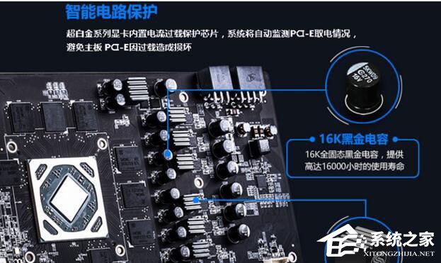 玩游戏用什么显卡好？2018高性能游戏显卡推荐
