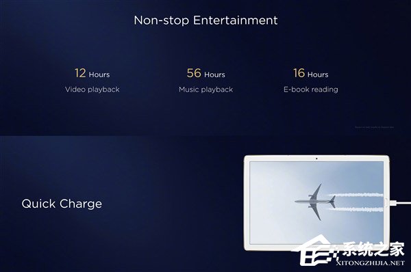 MWC 2018：华为发布MediaPad M5、MateBook X Pro