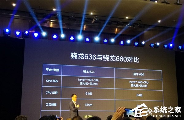 红米Note 5值不值得买？红米Note 5手机安兔兔跑分实测