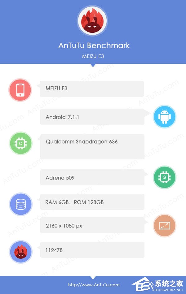 3月21日发布!魅蓝E3手机安兔兔跑分遭曝光