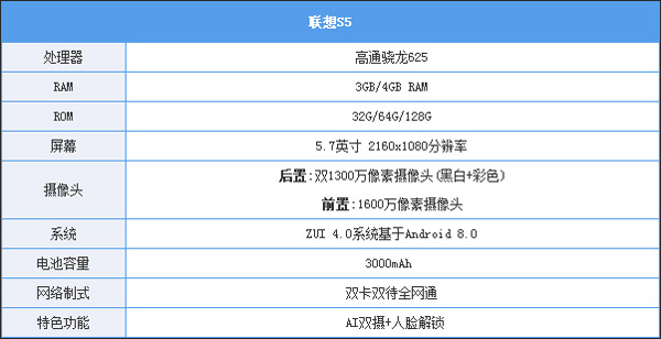 联想S5手机怎么样？Lenovo S5手机体验评测