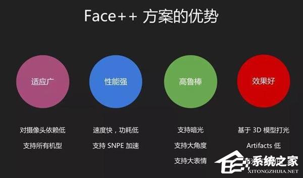 vivo X21拍照怎么样？vivo X21拍摄评测