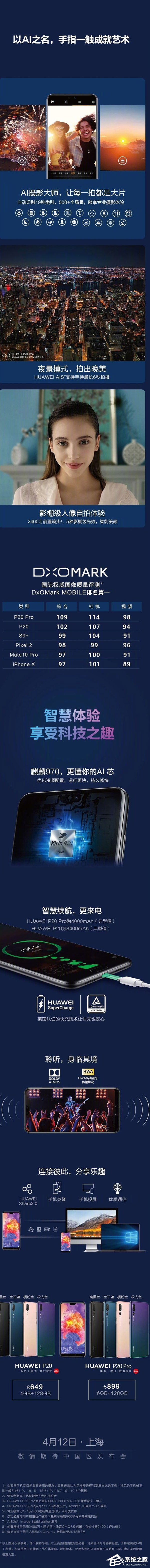 5000元起！华为发布年度旗舰P20/P20 Pro