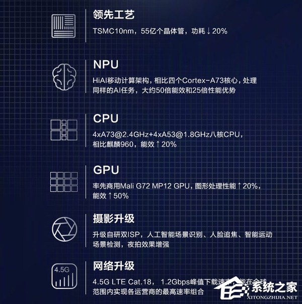 HUAWEI Mate RS怎么样？华为Mate RS深度全面评测