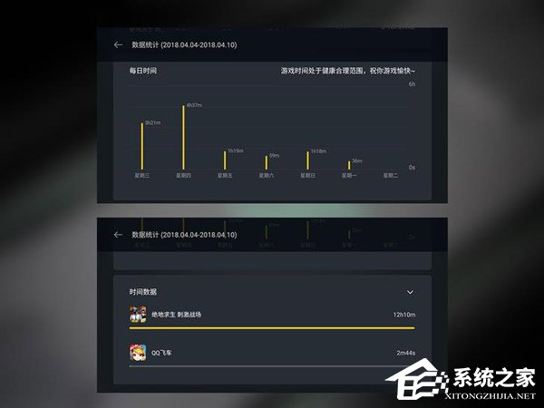 小米黑鲨游戏手机怎么样？小米黑鲨游戏手机体验评测