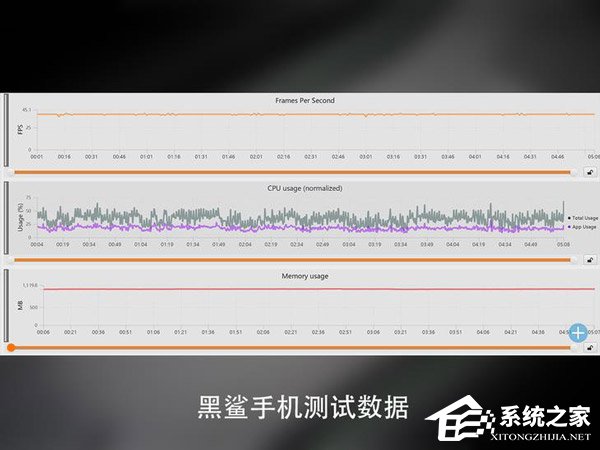 小米黑鲨游戏手机怎么样？小米黑鲨游戏手机体验评测
