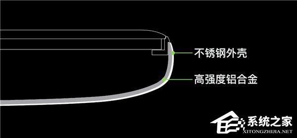 魅族15 Plus怎么样？魅族15 Plus体验评测