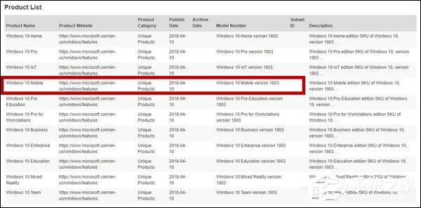 微软Win10 Mobile四月更新首曝光