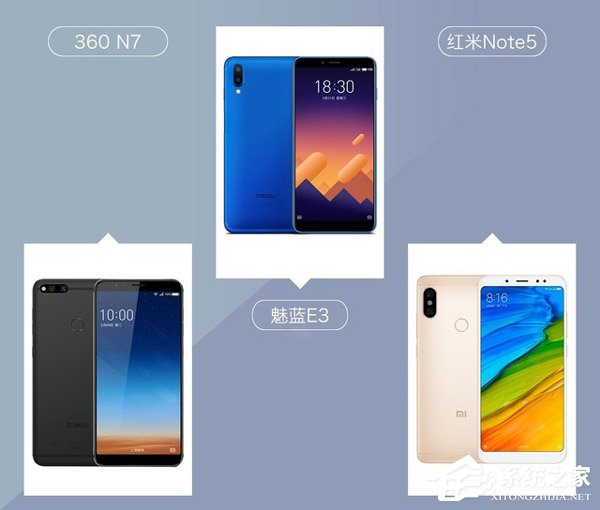 360 N7好不好？360 N7、魅蓝E3和红米Note 5对比评测