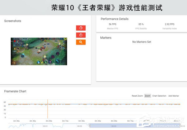 荣耀10怎么样好用吗？华为荣耀10全面评测