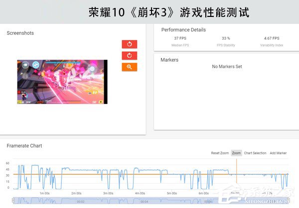 荣耀10怎么样好用吗？华为荣耀10全面评测