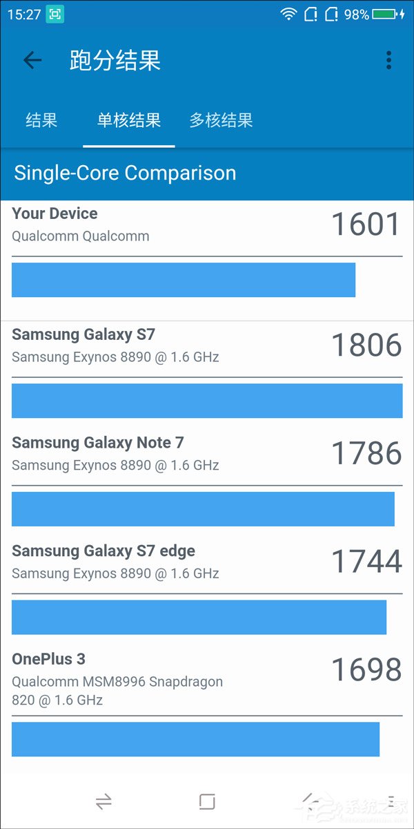 360 N7值不值得买？360 N7手机综合评测