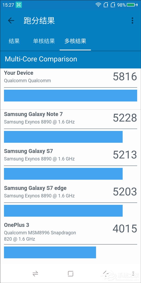 360 N7值不值得买？360 N7手机综合评测
