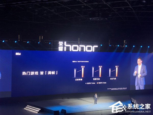 很吓人？余承东公布华为革命性图形处理加速技术GPU Turbo