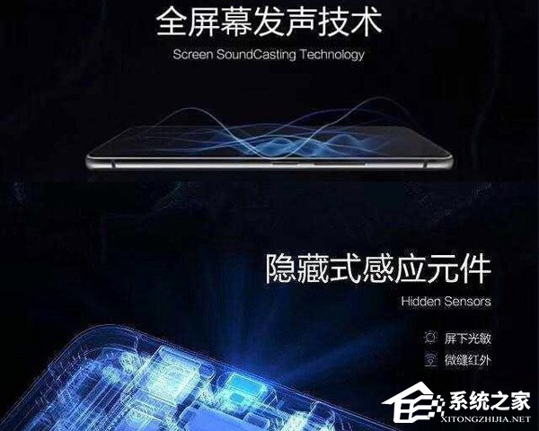 买vivo NEX还是X21？vivo X21和vivo NEX区别对比