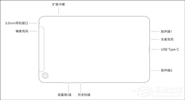 小米平板4怎么样？小米平板4体验评测