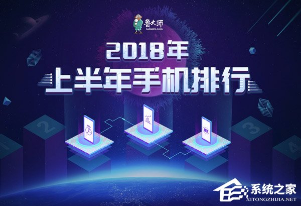 小米8性能最强!鲁大师发布2018年上半年手机排行榜