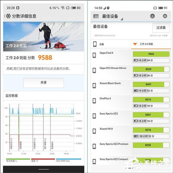 魅族16th怎么样?魅族16th手机全面评测
