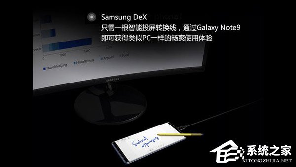 Galaxy Note9值得买吗？三星Note9手机评测