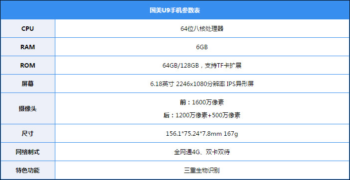 国美U9好不好？国美U9手机体验评测