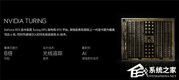 6499元起！NVIDIA RTX 2080/2080 Ti公版显卡在京东开启预约（附预约地址）