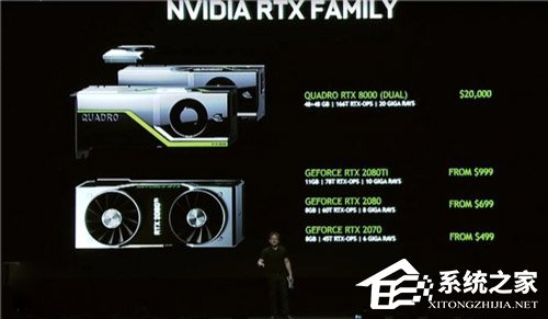 一文看懂NVIDIA RTX 20系显卡